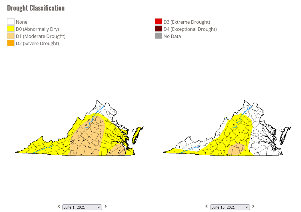Drought comparison